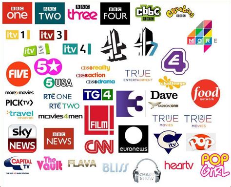 all uk tv channels list.